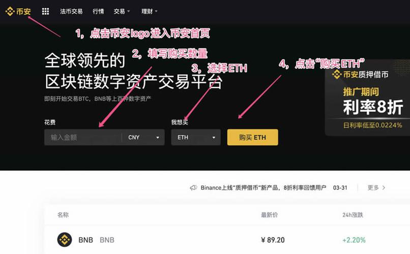 以太坊在哪个平台交易,以太坊在哪个网站可以买得到