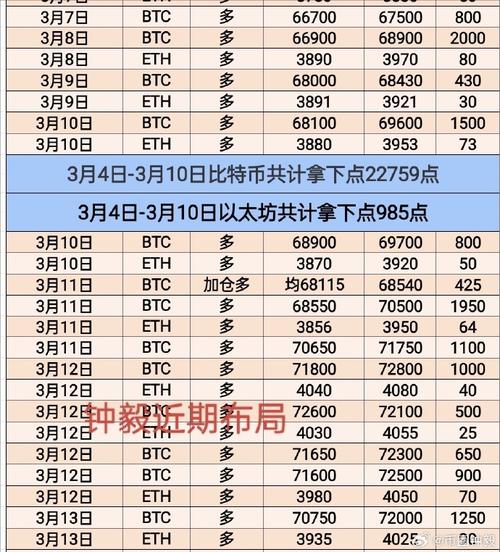 虚拟k币最新消息,kto虚拟币