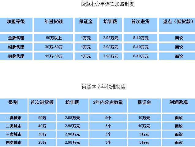 欧意交易所满多少岁才能用,欧意交易所怎么样