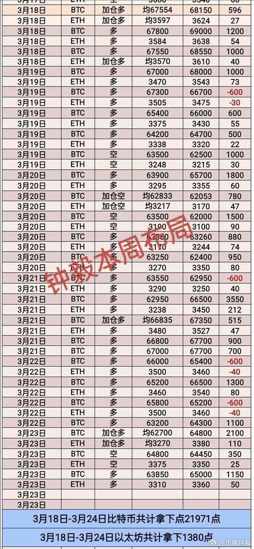 金色财金币圈最新消息,金色财经金币有什么用