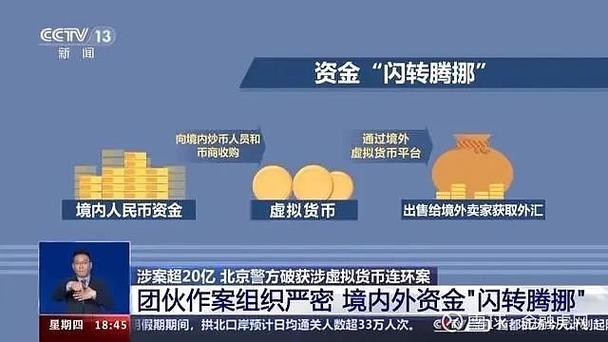 虚拟币国家最新消息,虚拟币国家最新消息发布