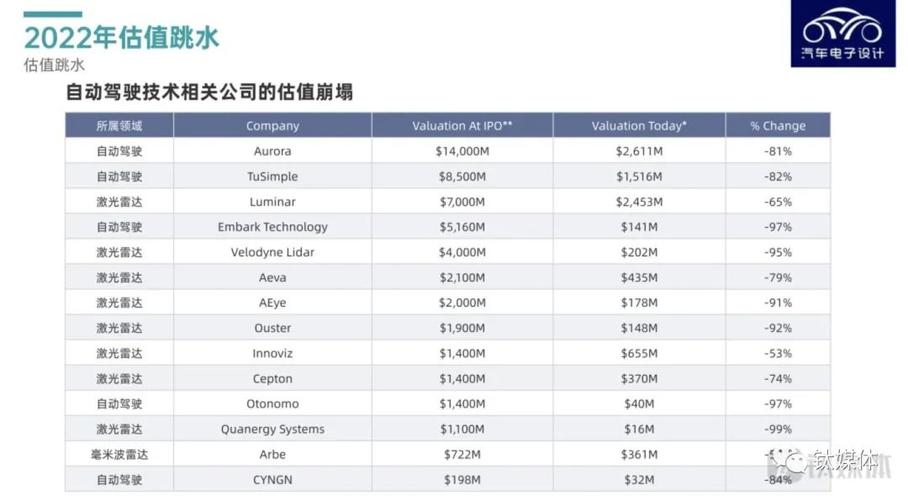 最新的虚拟币项目,2020虚拟币项目发布