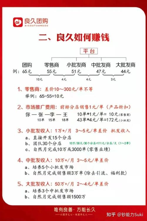 卖u怎么避免收到黑钱,u怎么买卖