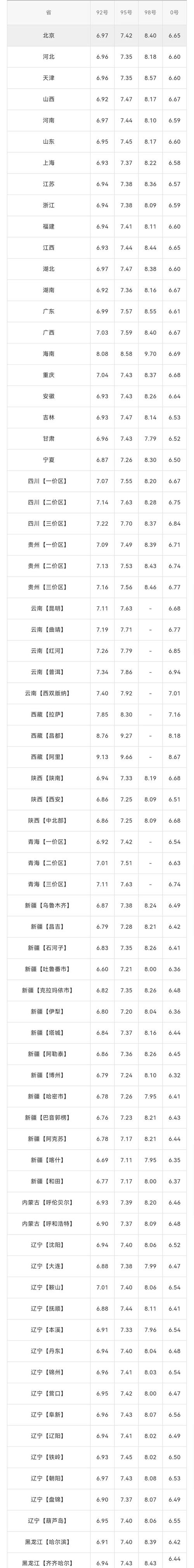 u商交易平台今日价格查询,u商交易平台今日价格查询官网