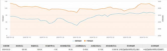 u商交易平台今日价格查询,u商交易平台今日价格查询官网