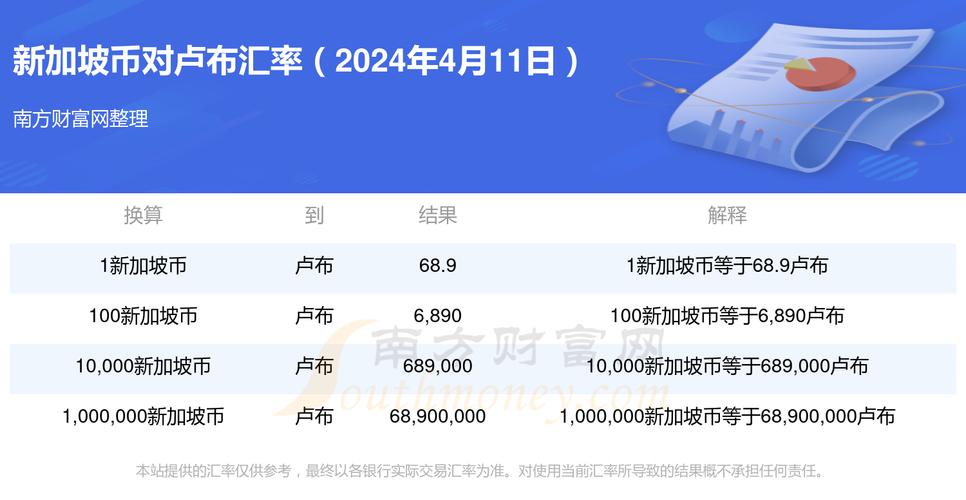 虚拟币最新咨讯消息,虚拟币最新消息app