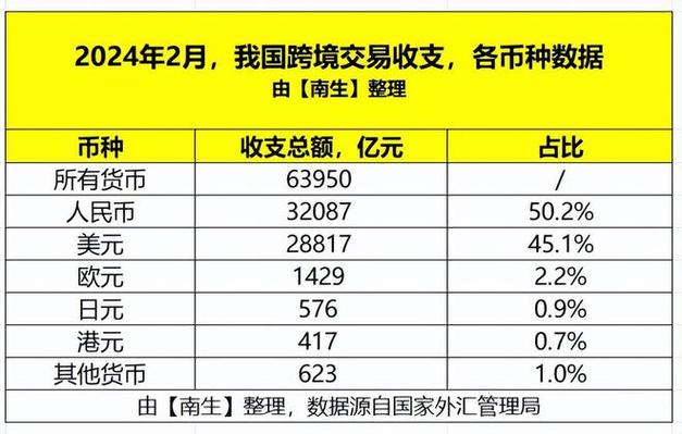 中国货币交易网,中国货币交易网最新消息