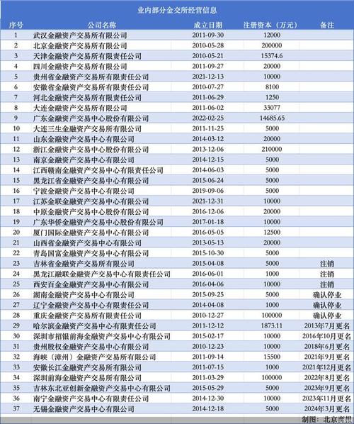 中国清退虚拟币最新消息,中国清退虚拟币最新消息新闻