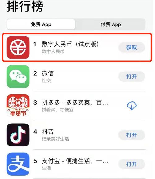 数字人民币app官方下载苹果版,数字人民币app ios版