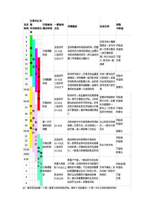 最新开盘的虚拟币,虚拟币交易开盘时间