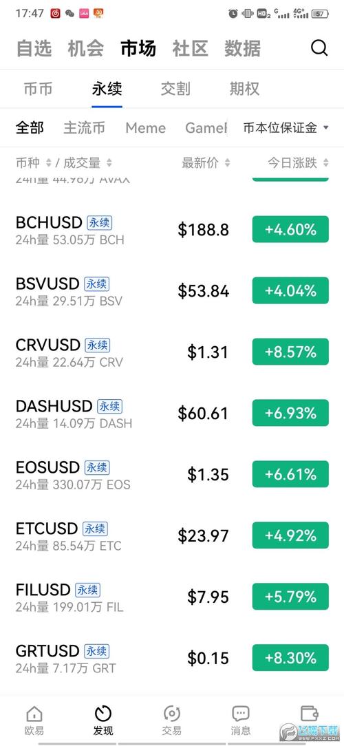 欧意交易所网页版下载,欧意交易所网页版下载