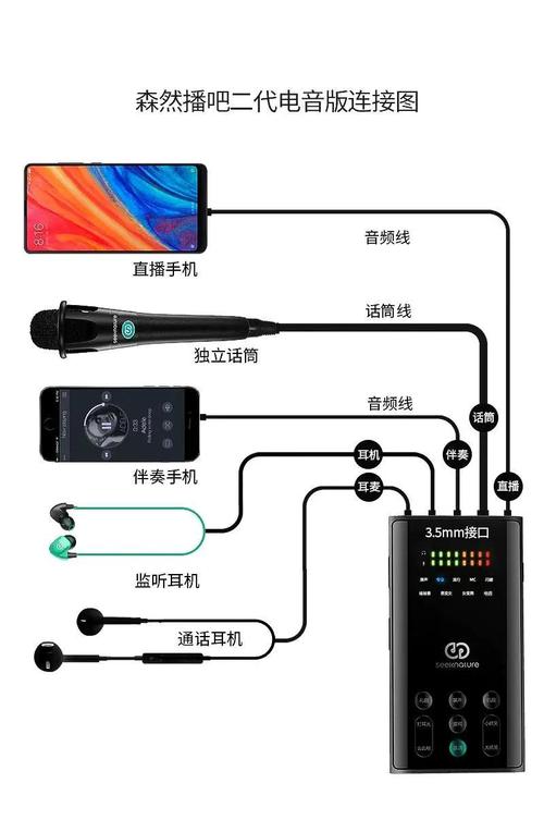 欧伟士联网,欧伟士app怎样连设备