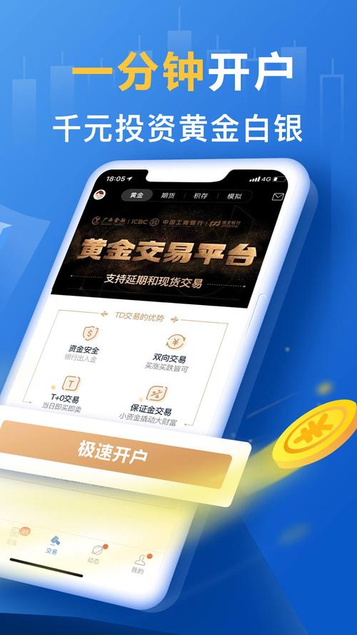 贵金属交易app下载,贵金属app下载