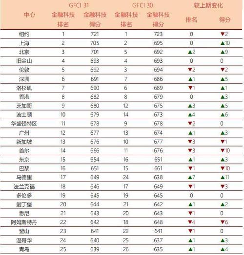 非小号全球数字交易所,非小号数字货币交易所排名