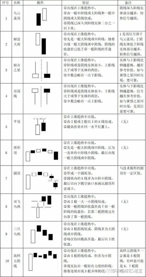 币圈新手入门年30%是真的吗,币圈入门第一课