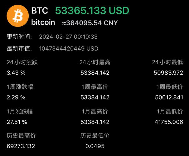 ust虚拟币最新价格,虚拟币usd