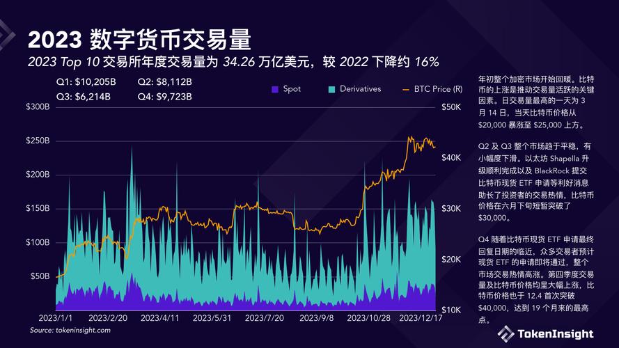 国内数字货币交易所,国内数字货币交易所犯法