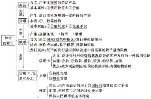 虚拟币钱包的原理,虚拟币钱包是什么