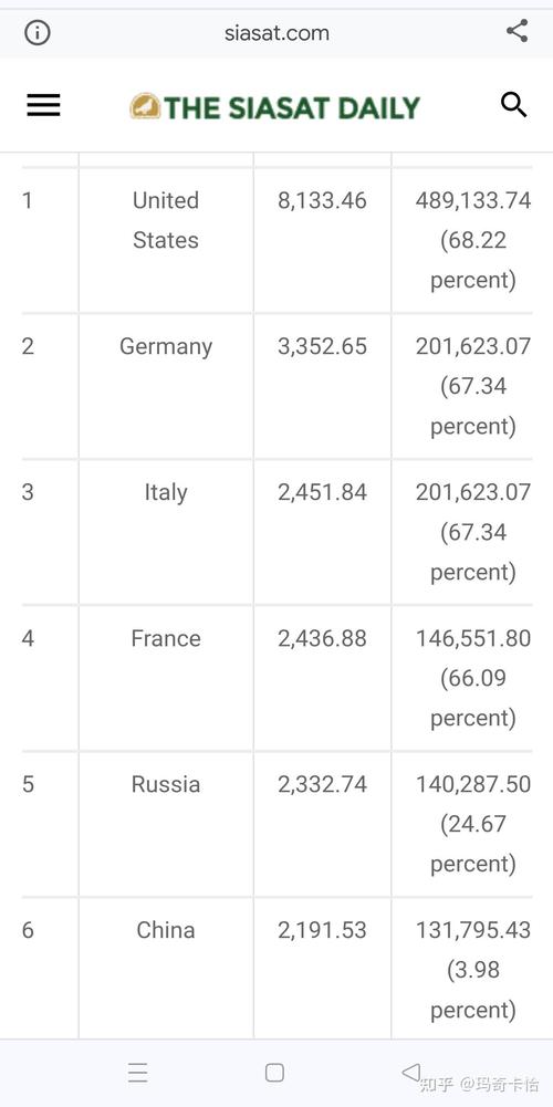 国内虚拟币玩家排名表最新,国内虚拟币玩家排名表最新消息