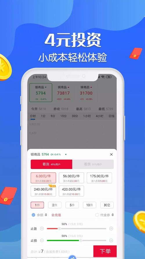 8元贵金属交易平台,期货交易平台app下载