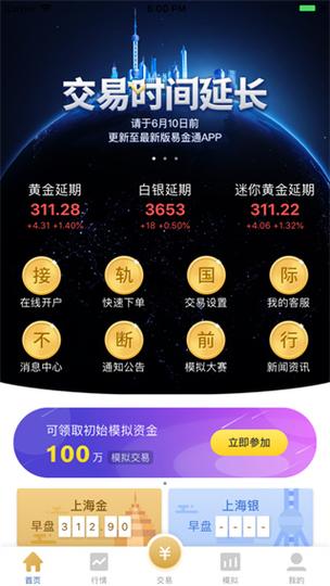 8元贵金属交易平台,期货交易平台app下载