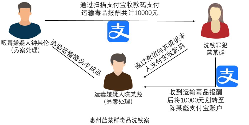 盗取虚拟币判刑标准最新,盗窃虚拟币 判例