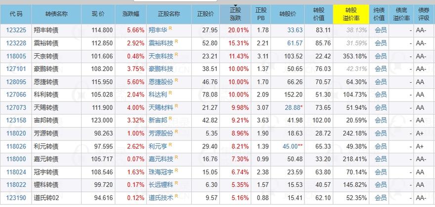 币圈十大交易所排行榜,币圈知名交易所