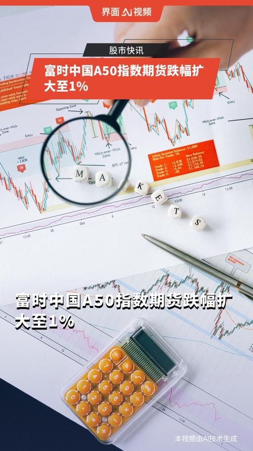 富时中国A50期货是哪个交易所,富时中国a50指数cfdcha50cfd期货行情