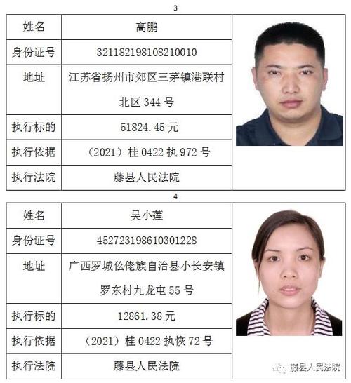 广西梧州虚拟币最新消息,广西梧州诈骗名单