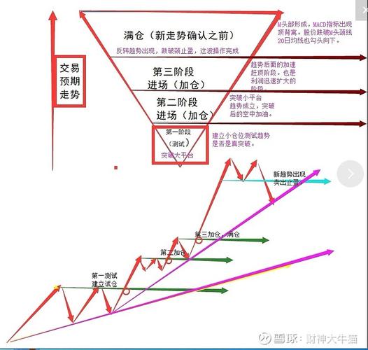 欧意交易所平仓教程图,欧意交易所会关闭吗