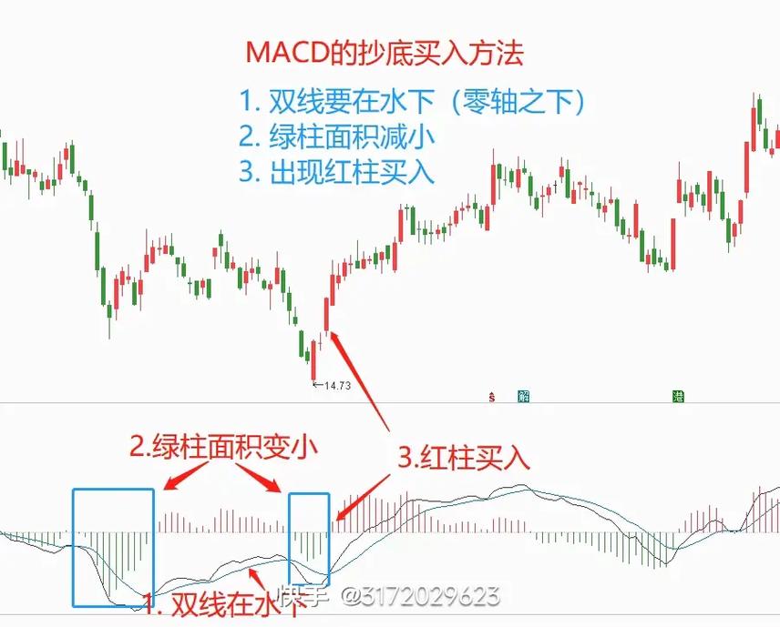 欧意交易所平仓教程图,欧意交易所会关闭吗