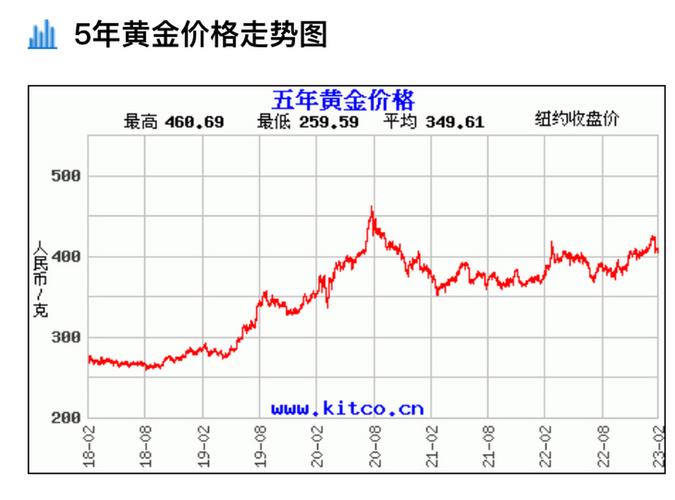 欧意交易所价格走势图,欧意交易所价格走势图最新