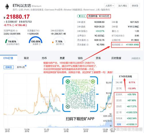 以太坊在哪里买卖交易,以太坊现在怎么卖