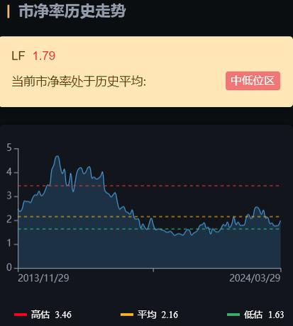 2018虚拟币最新消息,2018被低估的虚拟币