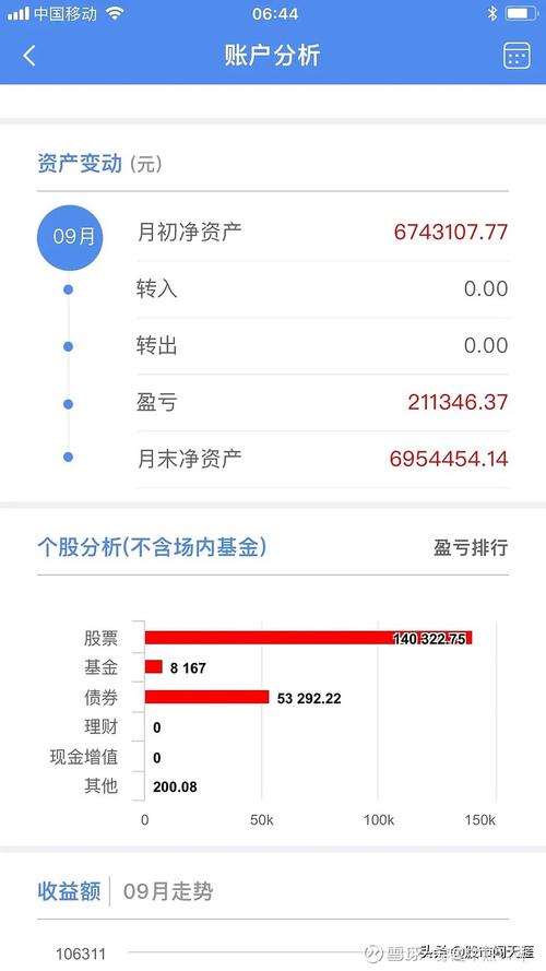 欧意交易所资产截图,欧意交易所最新消息