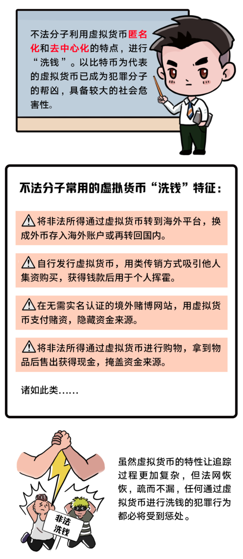 数字货币盗刷,数字货币盗刷怎么处理