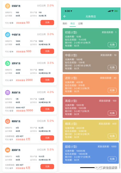 盘立方期货app费用,盘立方可以交易吗