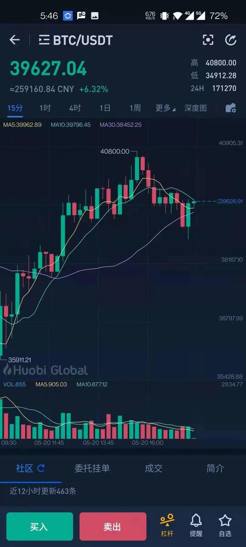 最新虚拟币案例分析图,最新虚拟币案例分析图片