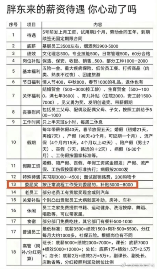 广州期货交易所2024年招聘,广州期货交易所2021年招聘启事