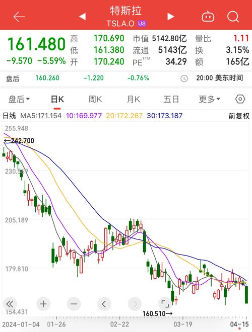 十月虚拟币行情分析最新,2021虚拟币大跌