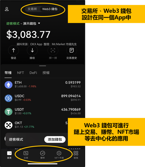 okpay钱包app最新版,ok钱包的币怎么交易