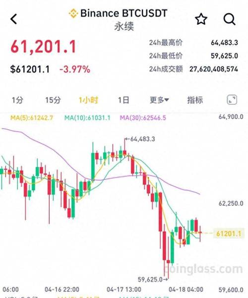 最新虚拟币市值,2021虚拟币行情