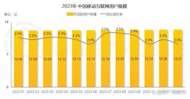 2024年派币最新消息新闻,2024年百度百科