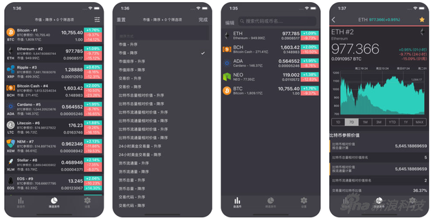 炒币软件app,炒币软件app 币圈网