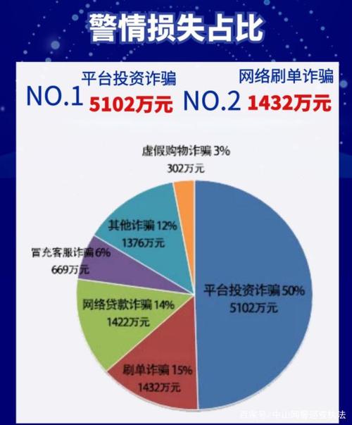 虚拟币交易所平台诈骗套路有哪些,虚拟币交易所平台诈骗能追回