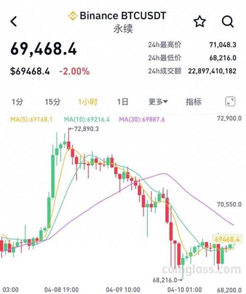 10月虚拟币最新消息,9月虚拟币狂跌