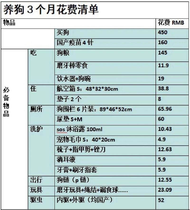 狗币今日价格行情,狗狗币今日价格行情