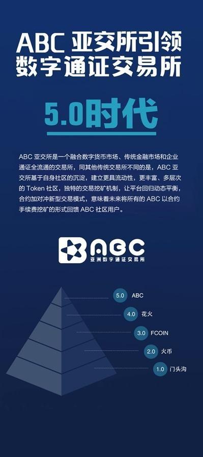 abc交易平台是正规的吗,abc交易所合法吗