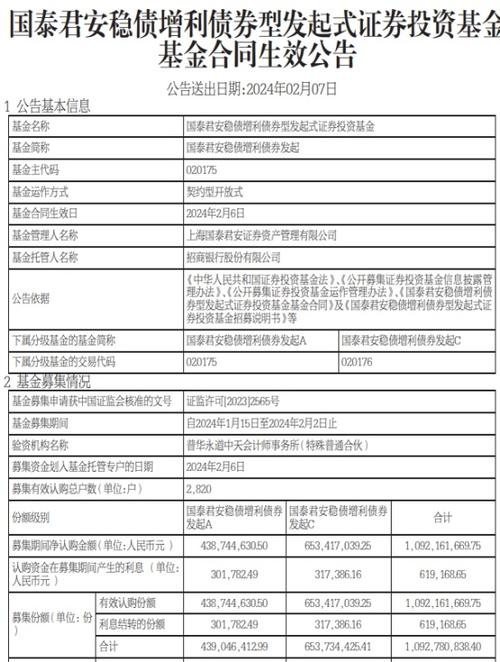 国泰君安期货客服电话,国泰君安期货期货营业部电话