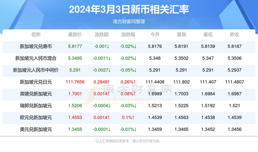 虚拟币最新头条,虚拟币实时新闻